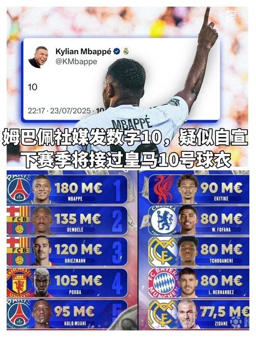 马卡:姆巴佩或居莱尔将获皇马10号 前者没主动要 马卡:姆巴佩或居莱尔将获皇马10号 前者没主动要